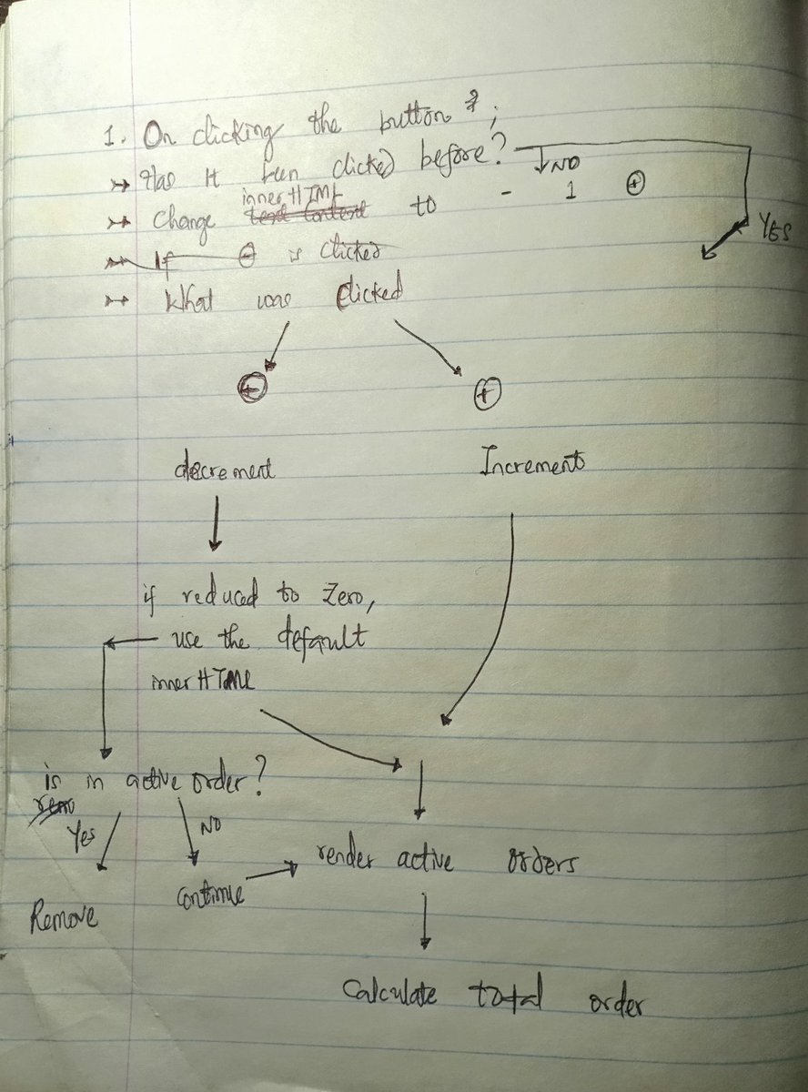 0XCALEB_A's tweet photo. My funny way of writing pseudo code 😂
Going slow and steady.
Still Learning JavaScript... React js in the corner😅
How do you write yours? https://t.co/yqS5a5578s