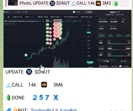 JulianMineris's tweet image. another big hit for today $DNUT 

CA:2gsUPL86SZPaYVRpE8zxh7Mma94ihDkphseBDW2Fpump

CALL    14k    📷     3M6
DONE      2️⃣5️⃣7️⃣  🔤

t.me/Mysterious_Gem…

$DNUT  #DNUT