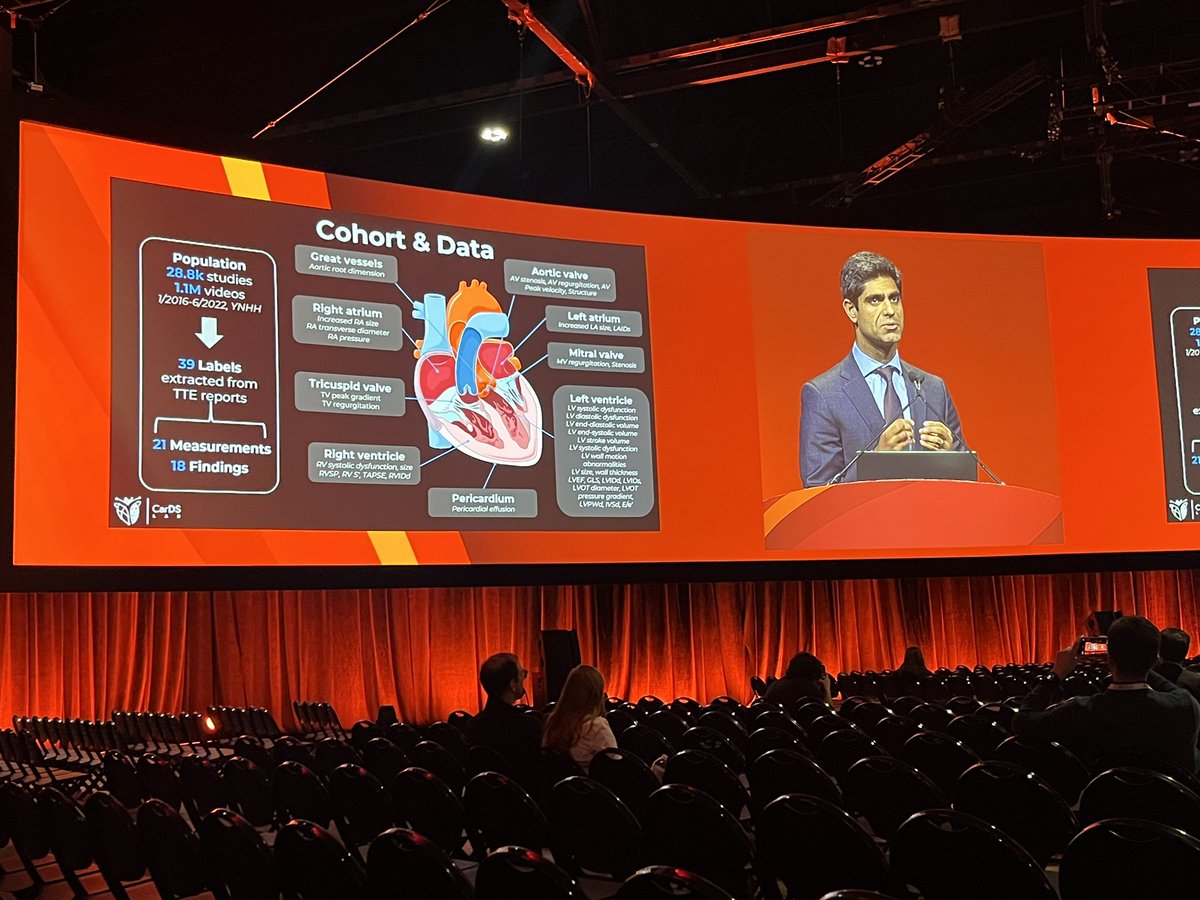 AryaAminorroaya's tweet photo. @cards_lab presenting #PanEcho in #LBCS session at #AHA24, a multi-task AI model to enable automated echo interpretation, followed by a great discussion by @David_Ouyang!
Kudos to @rohan_khera, @giholste & @ekoikonomou!
https://t.co/a7Fn3XNd7B https://t.co/nbxcwbSc6Y