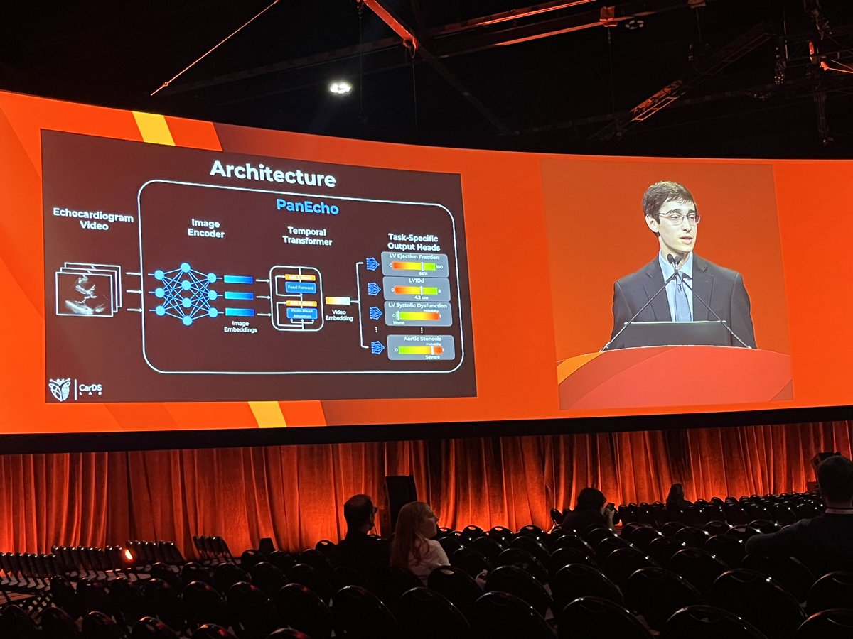 AryaAminorroaya's tweet photo. @cards_lab presenting #PanEcho in #LBCS session at #AHA24, a multi-task AI model to enable automated echo interpretation, followed by a great discussion by @David_Ouyang!
Kudos to @rohan_khera, @giholste & @ekoikonomou!
https://t.co/a7Fn3XNd7B https://t.co/nbxcwbSc6Y