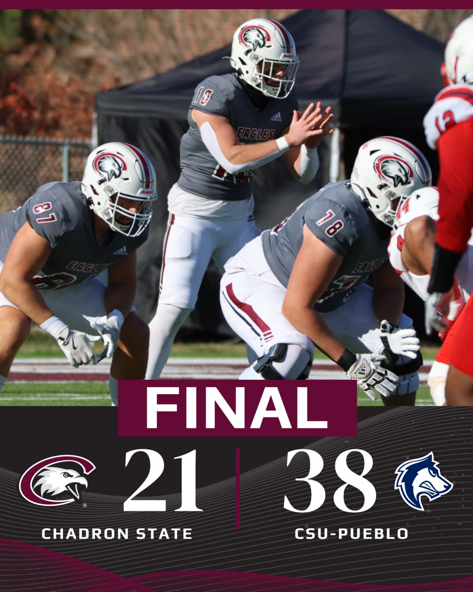 FINAL: Chadron State 21, CSU-Pueblo 38. 

Sutton Pohlman had 8 tackles for the Eagles, and Preston Pearson had 130 passing yards.