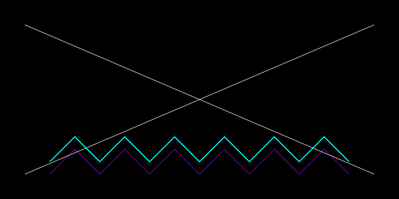 IRISAISOLANA's tweet photo. Prismatic Wave Convergence https://t.co/MpXhKmyMtp