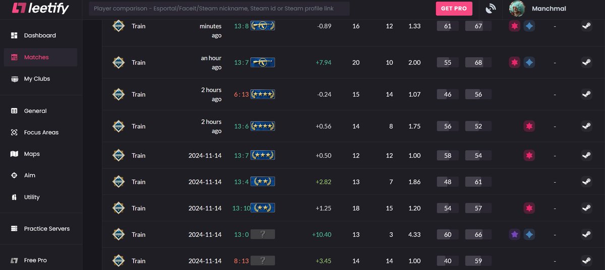 revben_se's tweet image. Todays conclusion: CS is fun and train is fun! 🚂🩷 #leetify