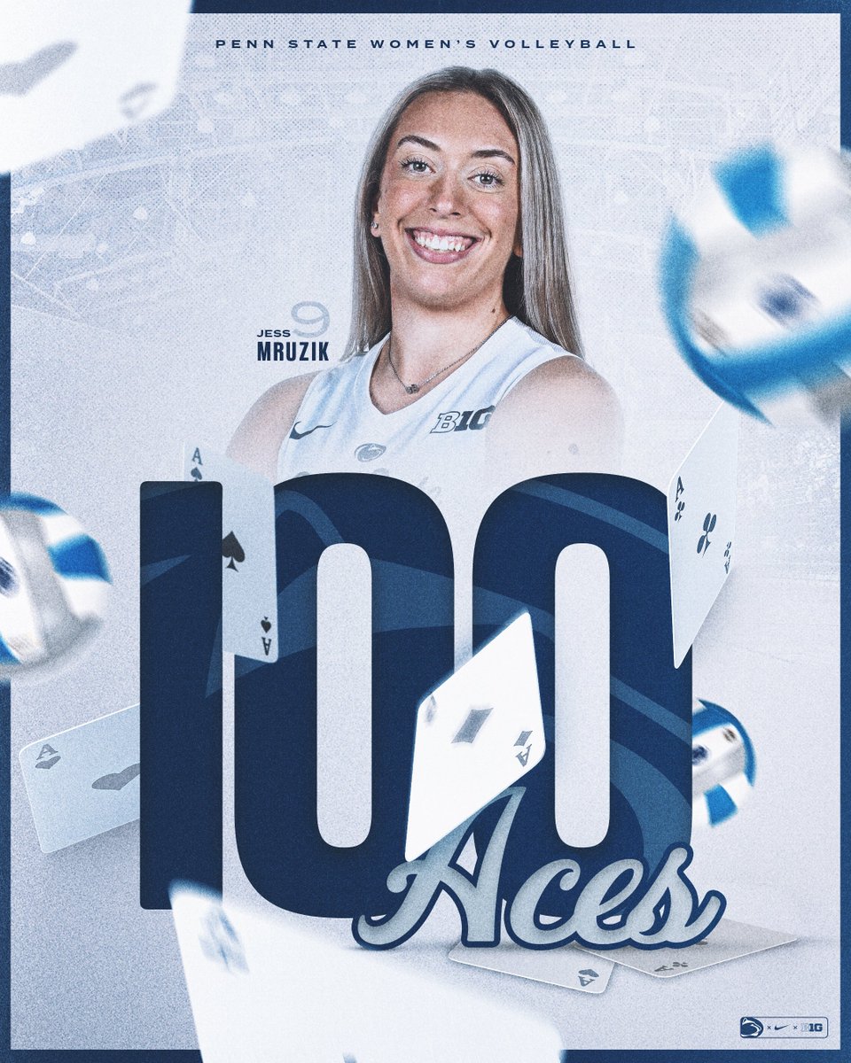 PennStateVBALL's tweet photo. 1⃣0⃣0⃣ ACES! ♠️

Add that to her other career milestone numbers:
1⃣8⃣0⃣0⃣ KILLS
1⃣0⃣0⃣0⃣ DIGS
2⃣0⃣0⃣ BLOCKS

@Voll_Jess does it all 💯

#WeAre https://t.co/DqJ7MX4PKo