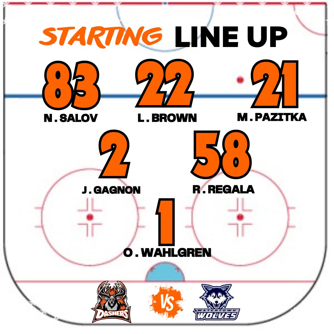 DashersHC's tweet photo. Tonight’s starters in Watertown. 

#FearTheDeer https://t.co/lHPy2JjPib