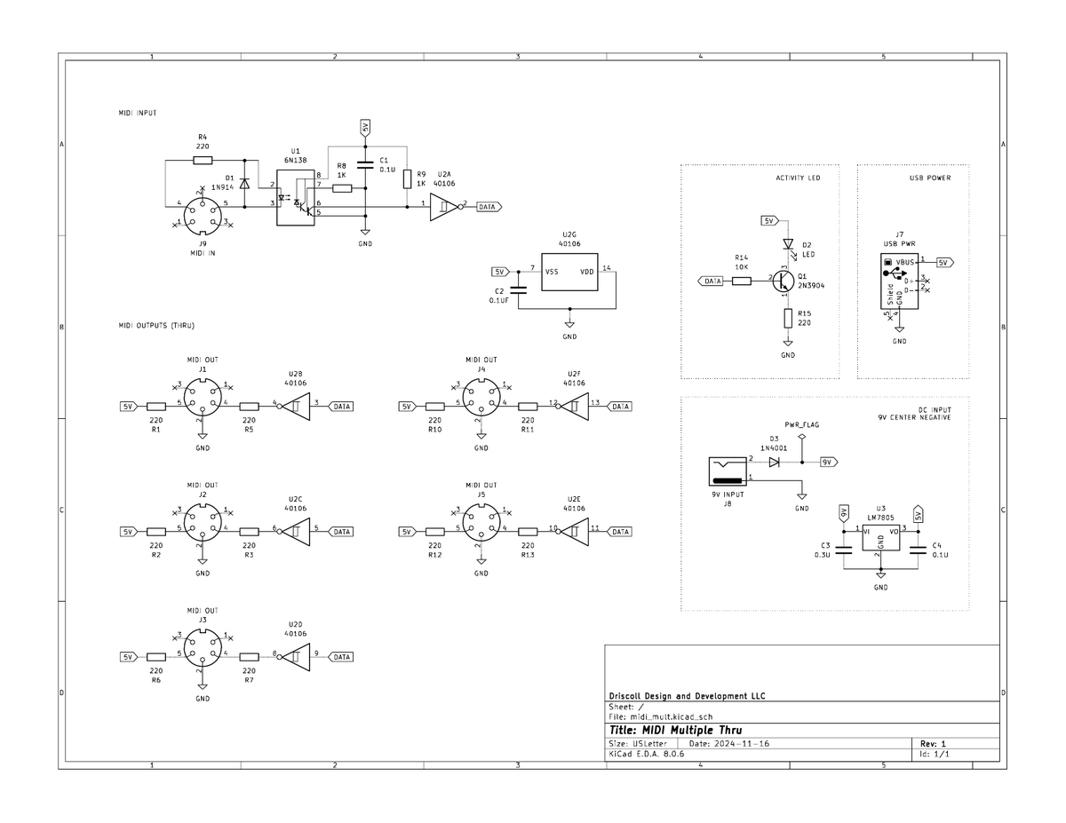 Justin Driscoll tweet media