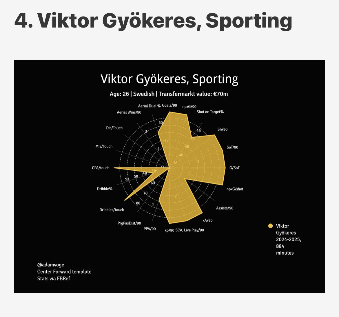 Adam Rae Voge (@adamvoge) on Twitter photo 😯😯😯 😯😯😯