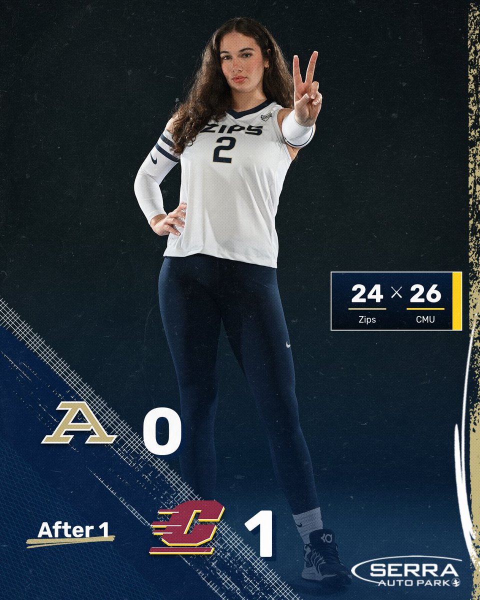 After the 1st set

#GoZips🦘