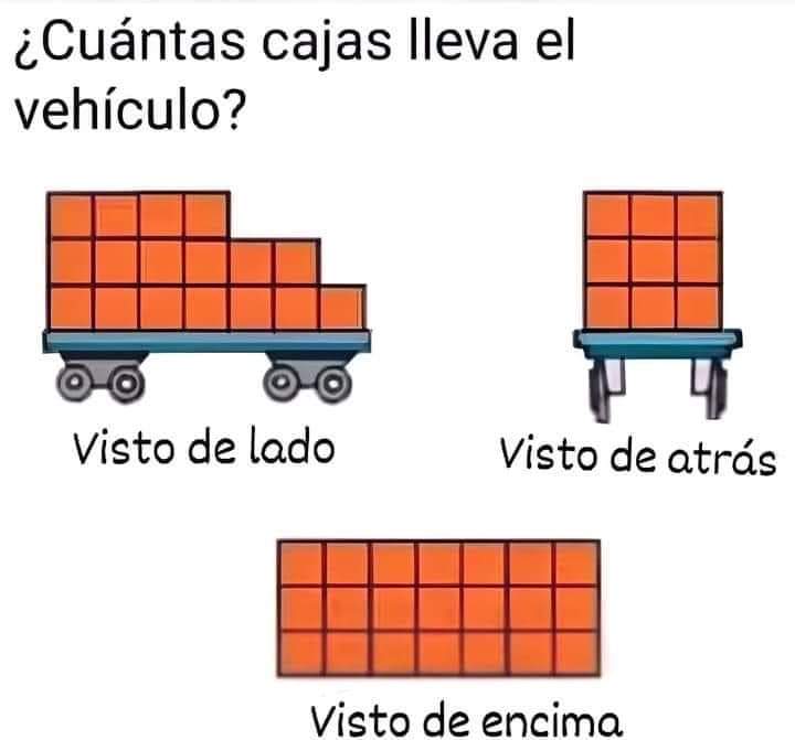 Enséñame de Ciencia tweet media