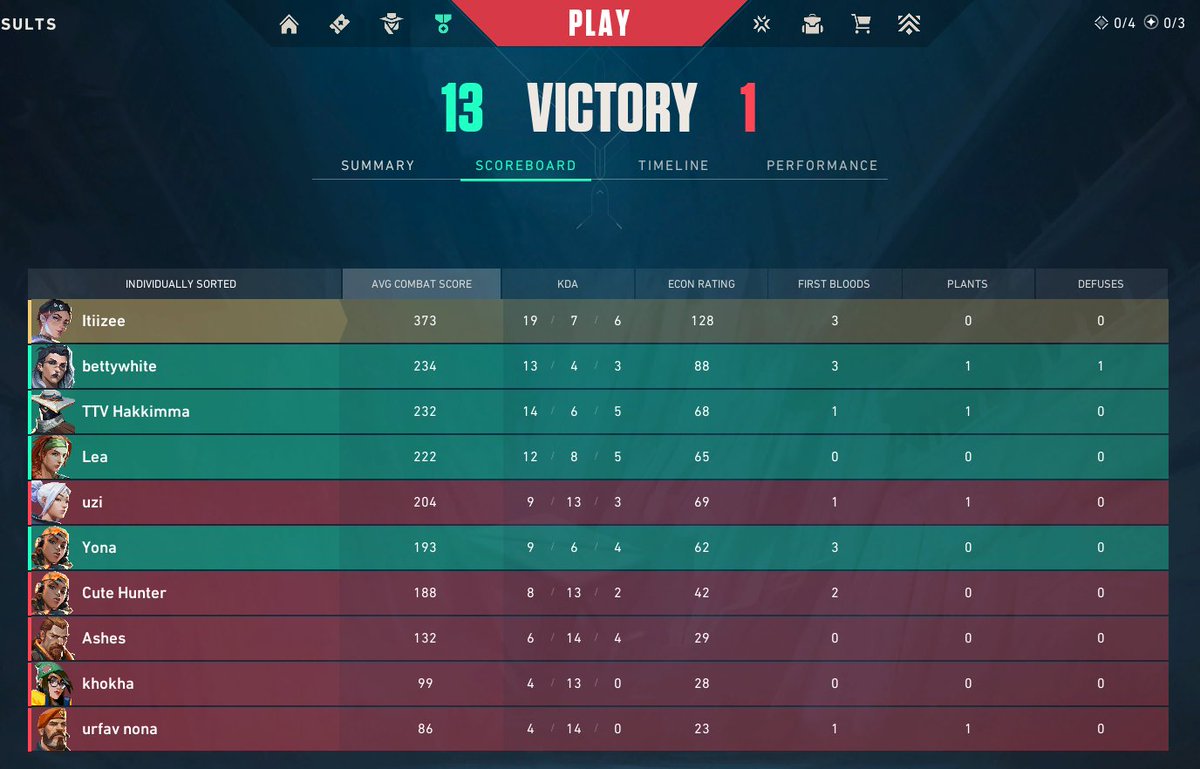 Itiizee 🇲🇦 tweet media