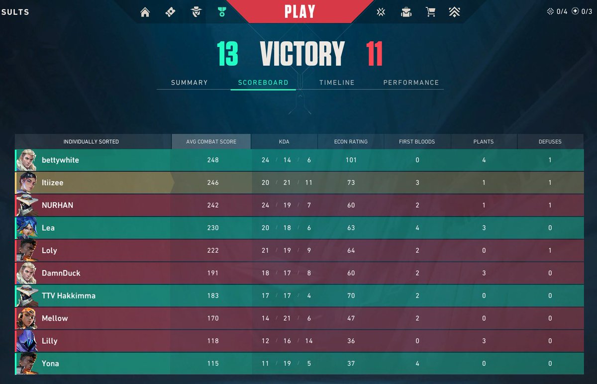 Itiizee 🇲🇦 tweet media