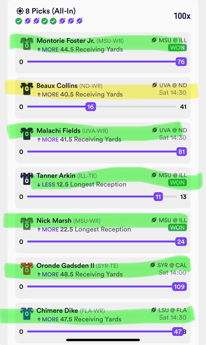 FierceFreedom69's tweet photo. @UncleTedtakes $9 could have been $900 today. https://t.co/ij8YKbo13e
