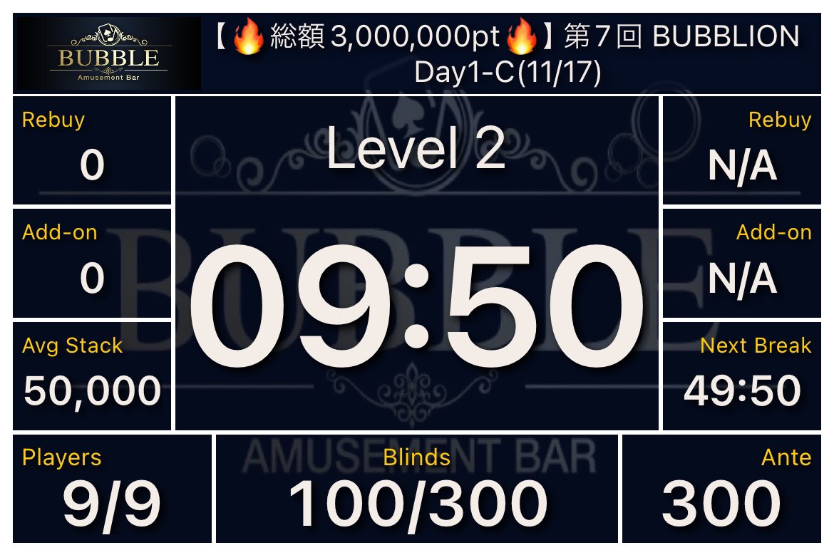 🔥総額3,000,000pt🔥】 第7回 BUBBLION BUBBLE恵比寿店が誇る国内最大級プライズ💰 ✨優勝100万coin✨  9名様でスタートしました‼️ 鉄強たちを倒して通過するのは誰だ💥💥 【💸コインリング💸】 1-2 3名様でスタートしましたー！🙋‍♂️  お昼からじっくりポーカーできます ...