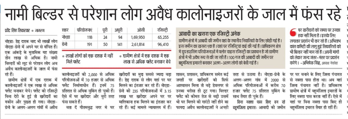 Pravendra Singh Sikarwar tweet media