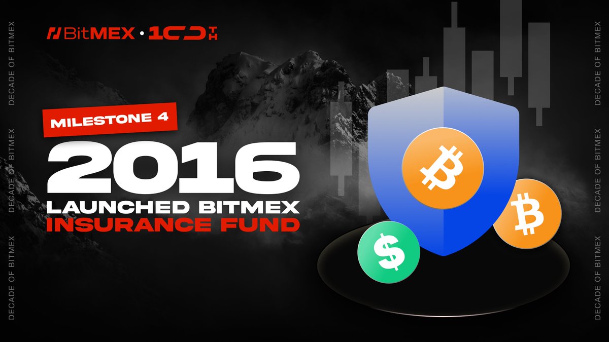 BitMEX's tweet image. T-7 till we turn 10 🎂

Milestone 4️⃣: Did you know we Launched one of the largest insurance funds (~$2.3bn to date) in the crypto industry?
Share the news to join our daily 100 USDT lucky draw.

To enter:
✅Follow @BitMEX
❤️Like &amp;amp; RT this post
💙Comment #BitMEX10Years