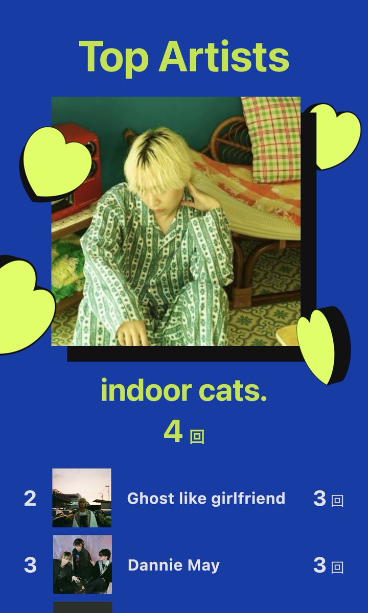 fuyu0201's tweet image. チケバさんお仕事がバリ早い👏私の今年のライブ記録はこれで完璧！レポだけやなくて予定も管理できるとか。チケットも取れちゃうとか。すご！！！来年はもっと会いに行きたいってモチベ上がるね🔥

私の2024 TOP3👑
#indoorcats.
#Ghostlikegirlfriend
#DannieMay

#チケバレポート