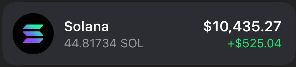 To celebrate SOLANA hitting $235, i am giving away $10,000 ($5k to 2 people) who simply like/RT, follow and join below 👇 

And yes this is for real. I love you all.