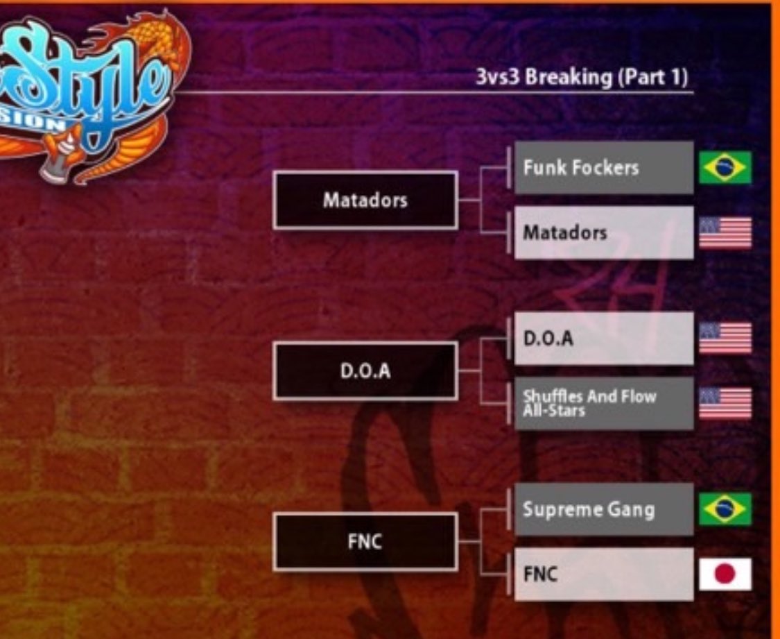 youteersc's tweet image. 明日も楽しむ！
#freestylesession #fss