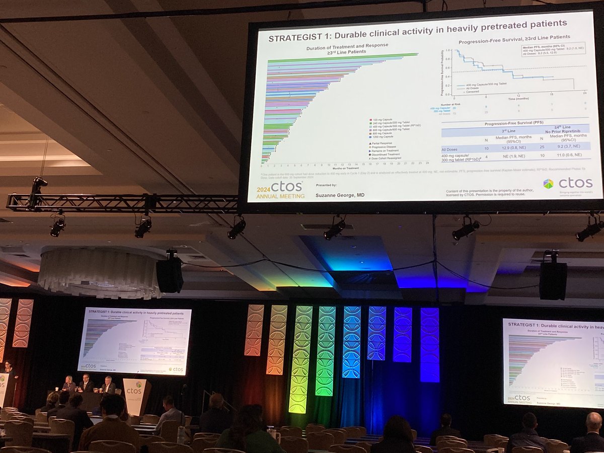 LN_DS's tweet photo. Thank you @ctosociety for inspiring us yet again with interesting talks, debates and posters. It is always great to connect with sarcoma dedicated people, this time while enjoying the beautiful San Diego.
#CTOS2024 #CTOSTweeTOS https://t.co/E6FdIZnuX0
