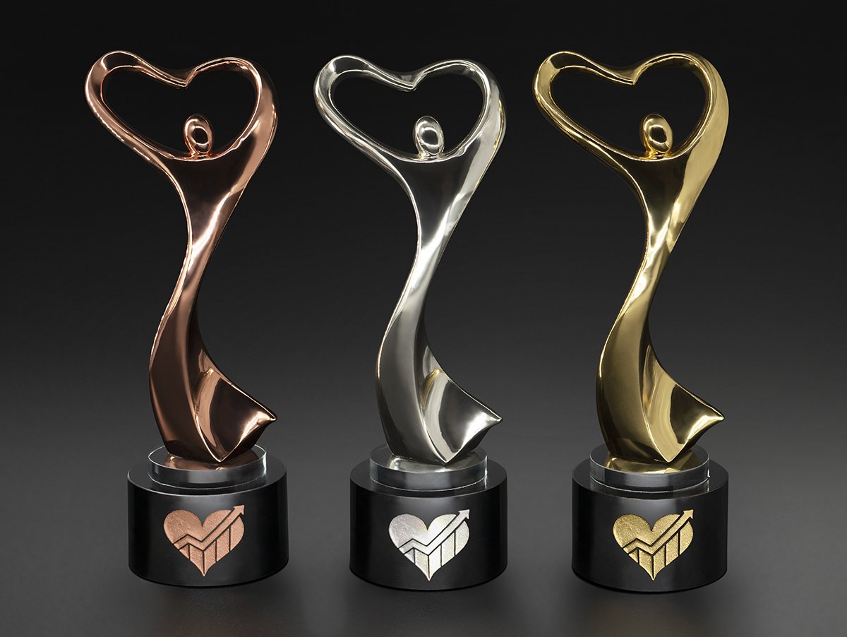 Meaningful Impact tweet media