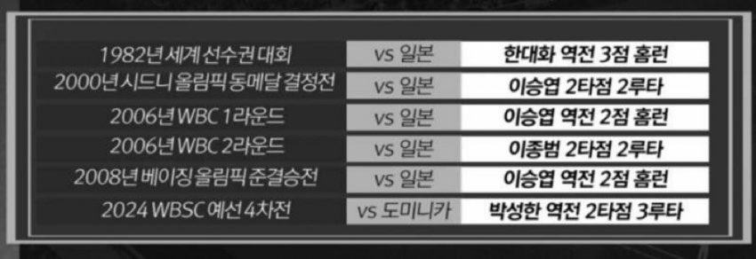 여기에 성한이가 잇다는 사실이 날 너무 행복하게함