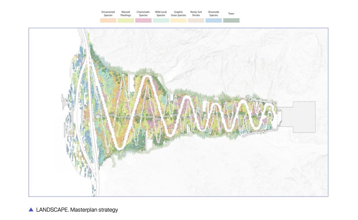 Saudfromabove's tweet photo. Update🚨: Initial masterplan designs of the futuristic venue. The plans show the pathway ascending to the venues' entrance. #Utamo will have one of the most inviting entrances in the world, hence the grand floral/greening factor. 😍
Note: No confirmed designs yet + No contracts. https://t.co/R72DdCg8jo