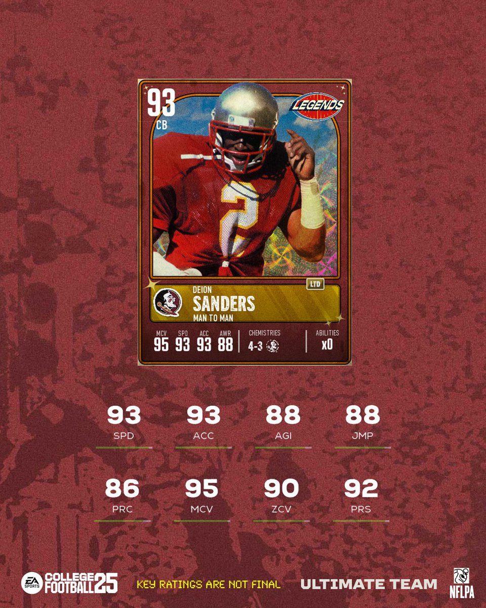 CFB Ultimate Team tweet media