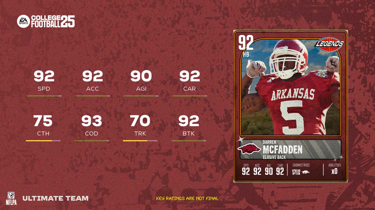 CFB Ultimate Team tweet media
