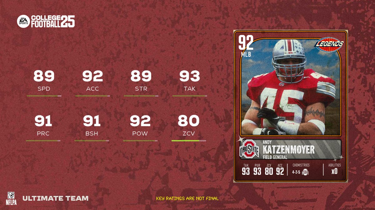 CFB Ultimate Team tweet media