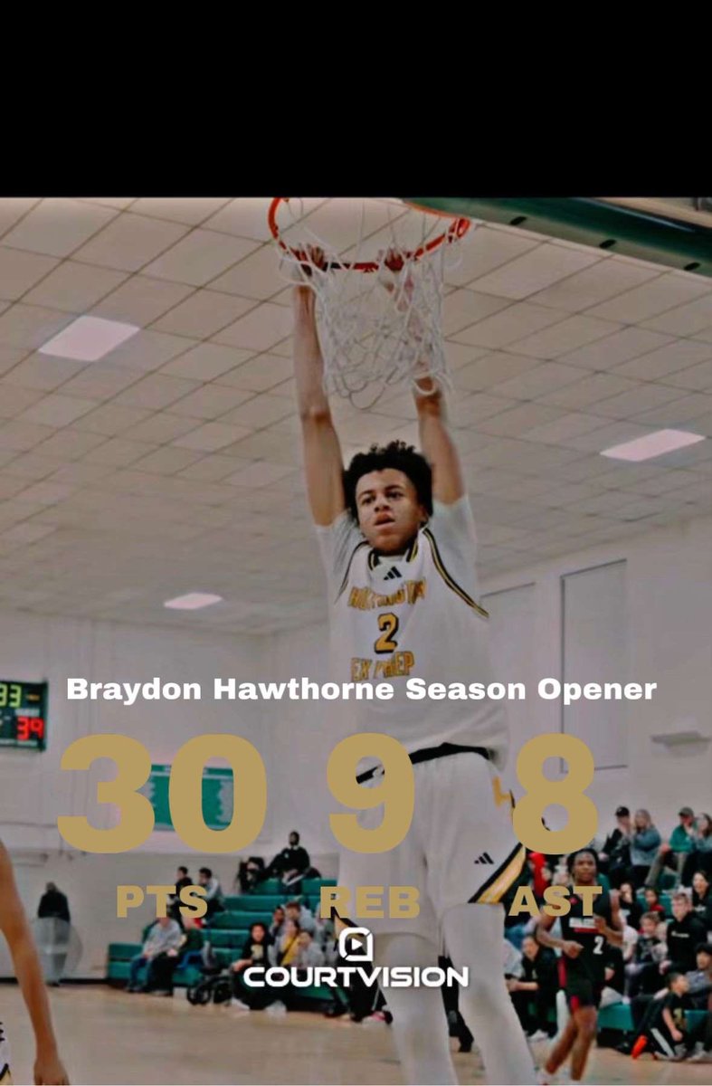 Braydon Hawthorne tweet media