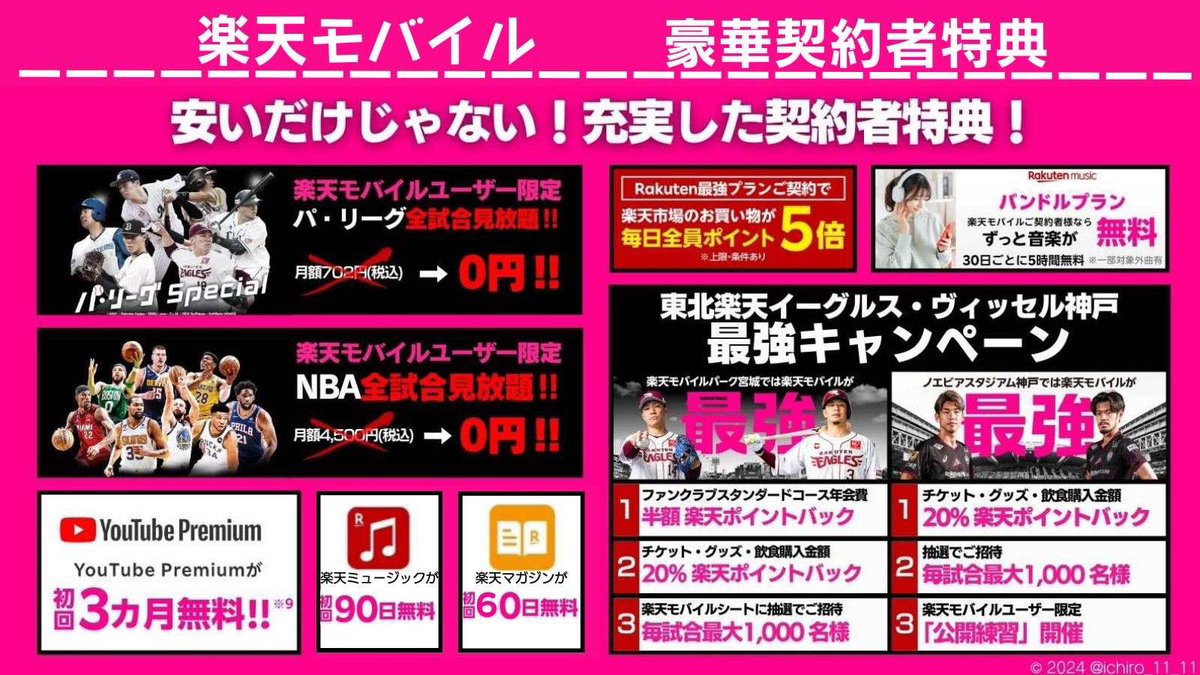 ️ ／
11月も好評開催中🙌
楽天モバイル従業員紹介キャンペーン📣
＼
楽天は比較しても価格最強🙌
簡単に固定費削減できます✌️
ahamo docomo povo au Softbank

🎊従業員紹介キャンペーン🎊
⏬詳細はコチラ
x.gd/FN5Z7
⭐️乗り換え 14,000pt
⭐️新規 7,000pt
⭐️2回線目~ 再契約も🆗
#マジ得