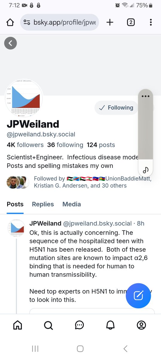 RowzatS's tweet photo. @HealthcareGlob1 @JPWeiland https://t.co/YHuK4j6bRM