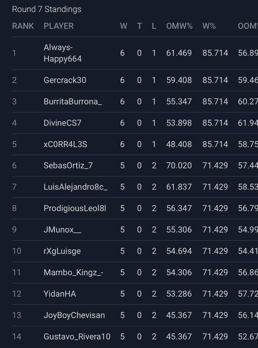 Sebas Ortiz tweet media