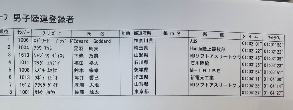 Japan Running News tweet media