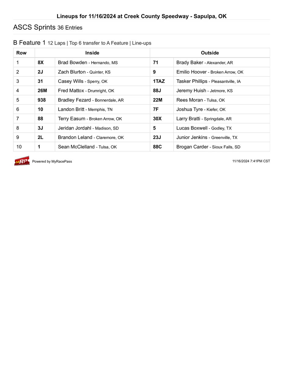 ASCSRacing's tweet photo. From #ASCSRacing Timing & Scoring https://t.co/2JcsSk86D6