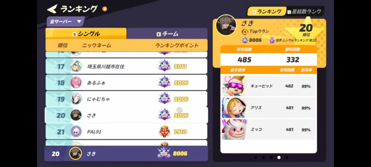 そういえば弱キャラリレーチャレンジャー達成しました！！(。-∀-)