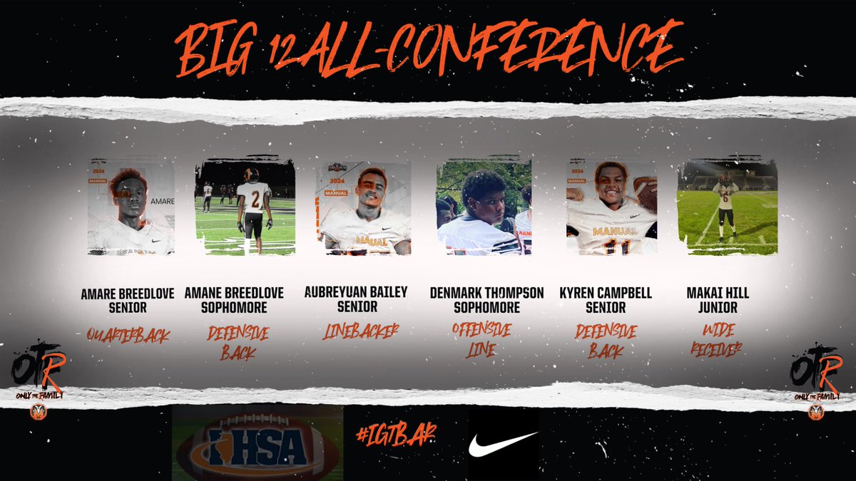 Manual Rams Football (@ramsfootball309) on Twitter photo Congratulations to <a href="/AmareBreedlove/">AmareBreedlove</a>, <a href="/Amane6928/">Amane breedlove</a>, <a href="/AubreyaunBailey/">Aubreyaun Bailey</a>, <a href="/DenmarkThompso/">Denmark thompson</a>, <a href="/KyCamp11/">KyCamp11</a> and <a href="/MaKaihill309/">MaKai Hill</a> For being selected All Big 12 Great Achievement for great Student-Athletes!! #RAMILY #IGTBAR Congratulations to <a href="/AmareBreedlove/">AmareBreedlove</a>, <a href="/Amane6928/">Amane breedlove</a>, <a href="/AubreyaunBailey/">Aubreyaun Bailey</a>, <a href="/DenmarkThompso/">Denmark thompson</a>, <a href="/KyCamp11/">KyCamp11</a> and <a href="/MaKaihill309/">MaKai Hill</a> For being selected All Big 12 Great Achievement for great Student-Athletes!! #RAMILY #IGTBAR