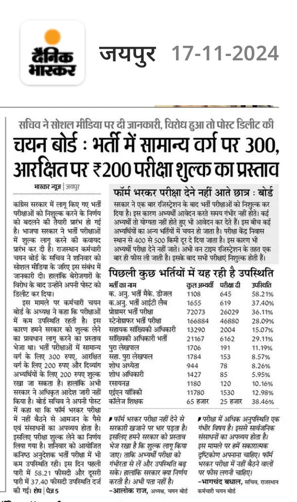 हम चाहते हैं कि जो परीक्षा को लेकर गंभीर हैं सिर्फ वो ही फॉर्म भरें। ज्यादा अनुपस्थिति से सरकारी खजाने पर भार से भी बढ़कर, तीन बड़े नुकसान हैं
1. फालतू पेपर छपते हैं जिससे पेड़ कटते हैं
2. फालतू डीजल पेट्रोल जलता है
3. फालतू टीचर्स परीक्षा में लगाने से बच्चों की पढ़ाई का नुकसान