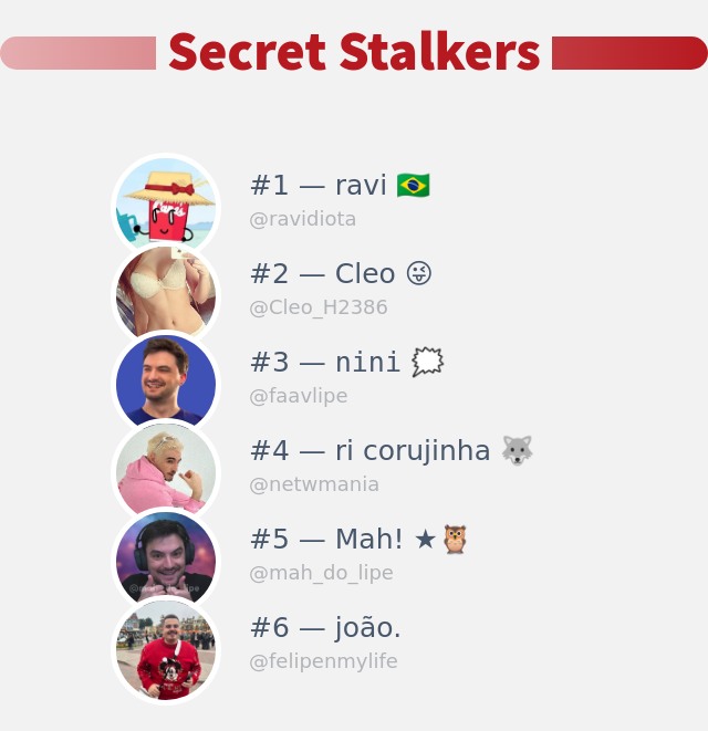 Acabo de descobrir quem visitou meu perfil no Twitter!

⠀➡️ infinityweet.me/secret-stalker…