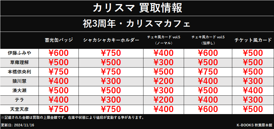 買取情報】 カリスマ 祝3周年・カリスマカフェ トレーディング蓄光缶
