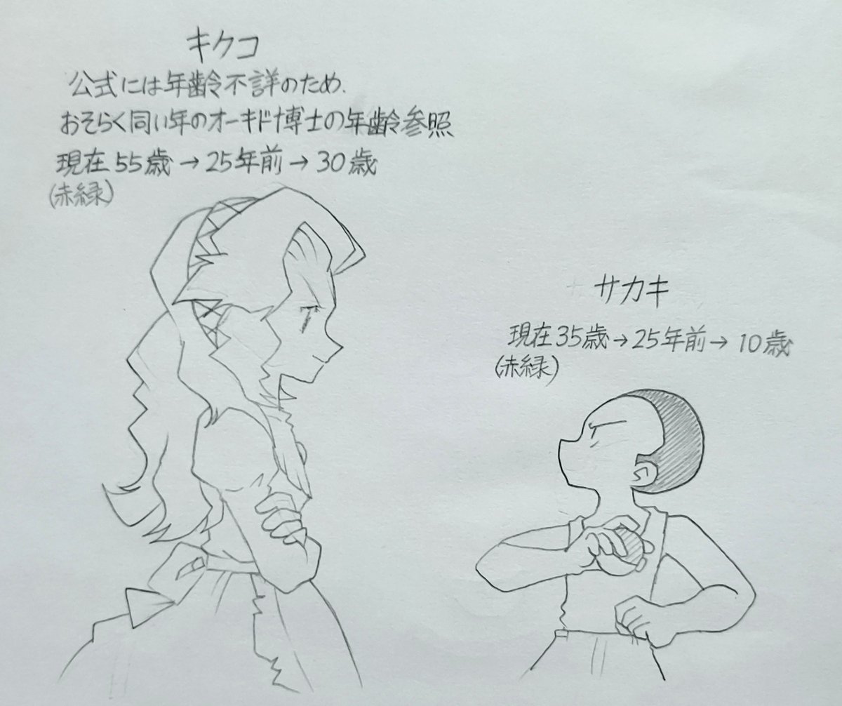 METEO422837's tweet photo. サカキの過去(妄想)
一時期だけ仲良くなってた友達と
トキワジムリーダーになった流れを想像で描いた絵 https://t.co/OmPx6RFrri