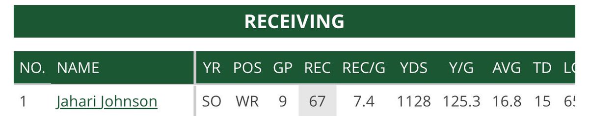 Jahari Johnson tweet media