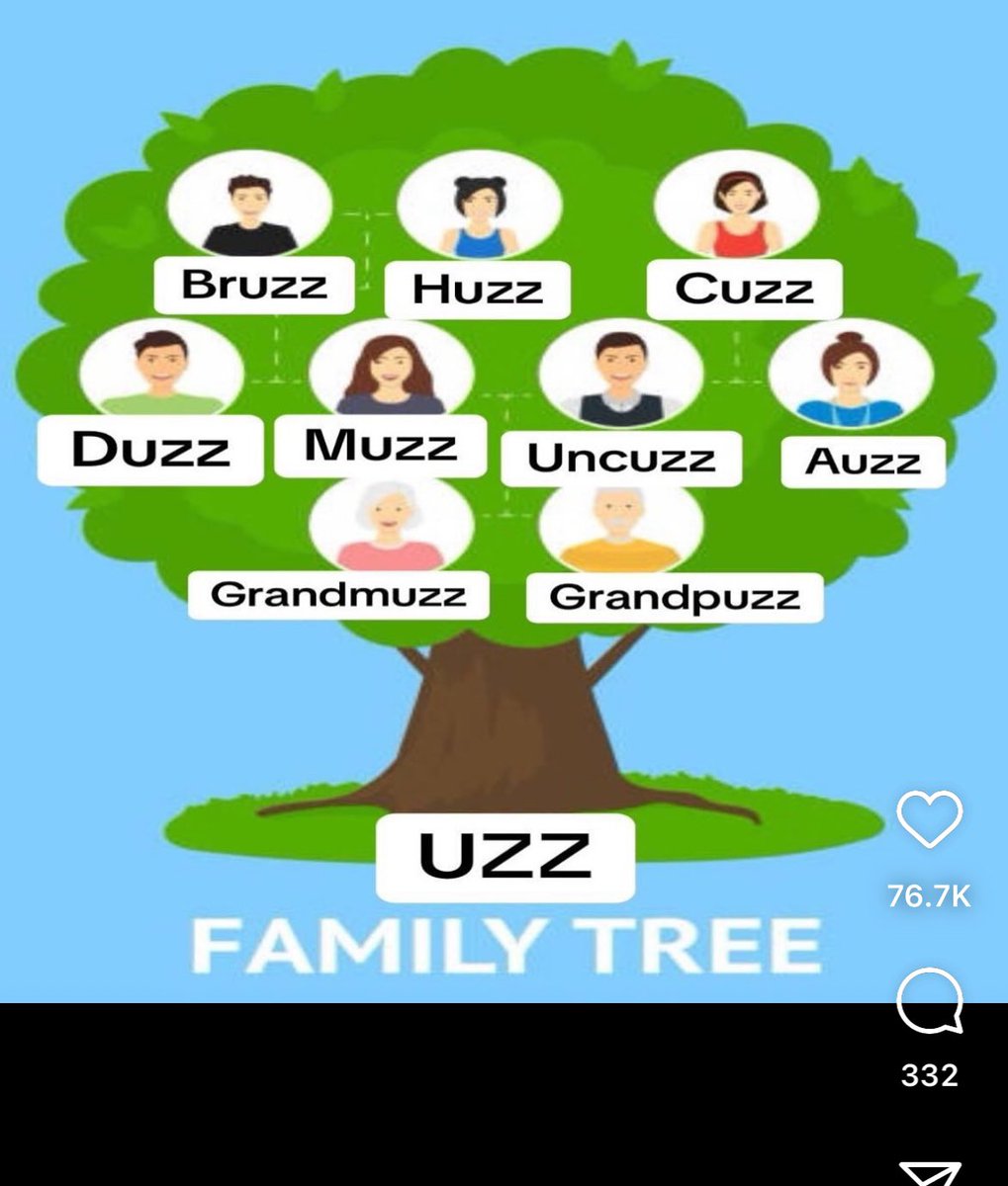 2Hugh2Mungus's tweet image. The gentrification continues