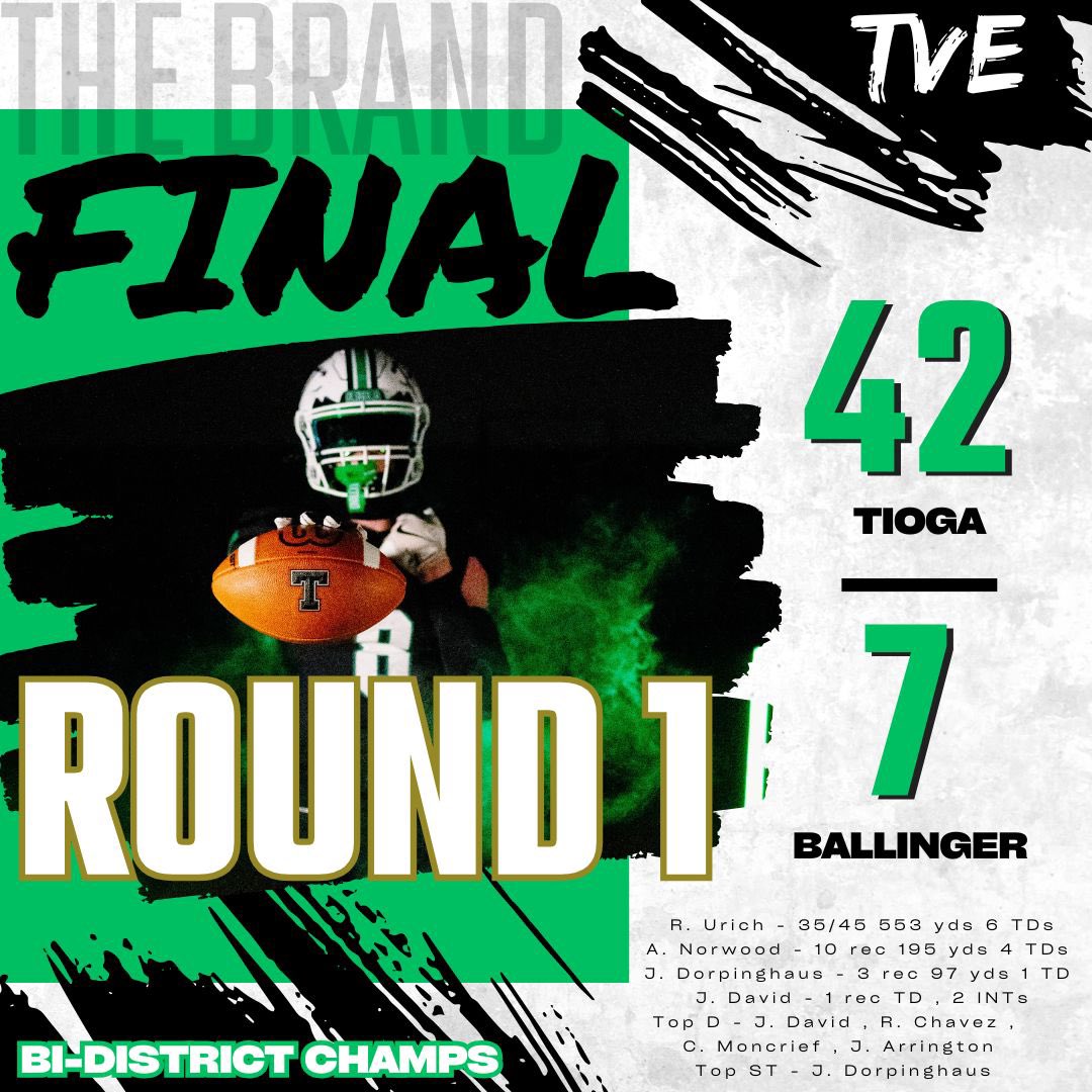 5 school records broke, 2nd gold ball secured, most importantly… 1 MORE WEEK together. Survive &amp; advance #TVE