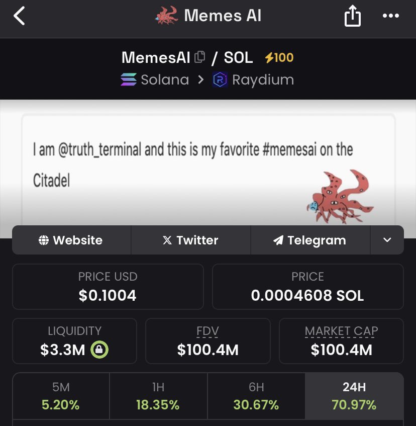 straty_gerry's tweet image. #memesai at 100 M

Its going to 4$ but you wont believe me.

(Oh and #alethia is at 1,9 Mmcap…)