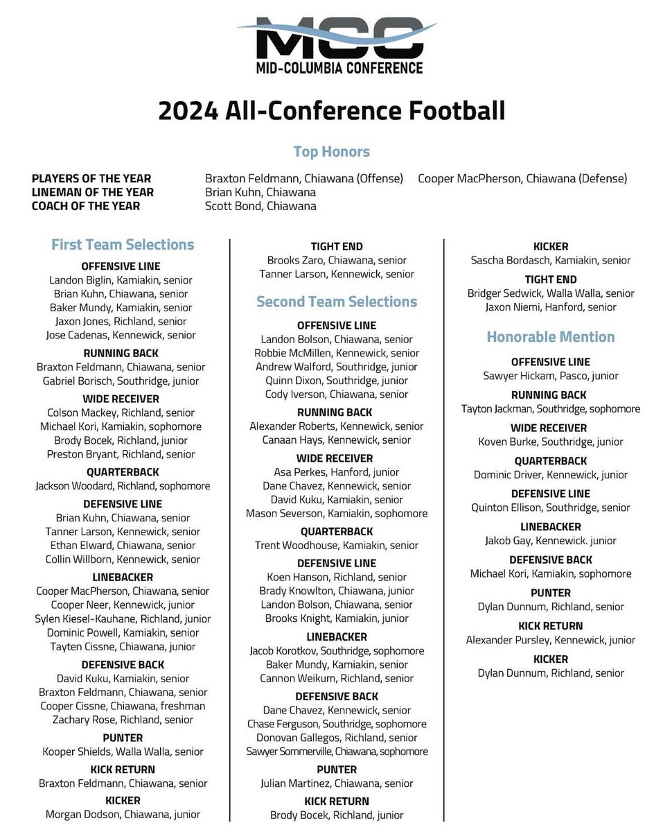 Kooper Shields tweet media