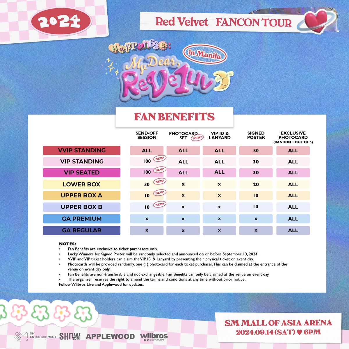 chhyaus's tweet photo. skl regarding fan benefits, nung rv, they've upgraded lahat ng benefits. nakikinig naman si 🍎🪵 pero mahhighblood muna ng slight tska last minute ang changes. so try niyo lang 😉

eto yung inupgrade niya nung rv https://t.co/qBkJyJoVLw