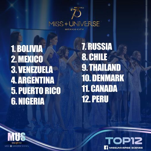 TifFaNy_9member's tweet photo. Top12 update

#MissUniverse #MissUniverse2024 #MissUniverseThailand2024 https://t.co/dzQ08JvrZl