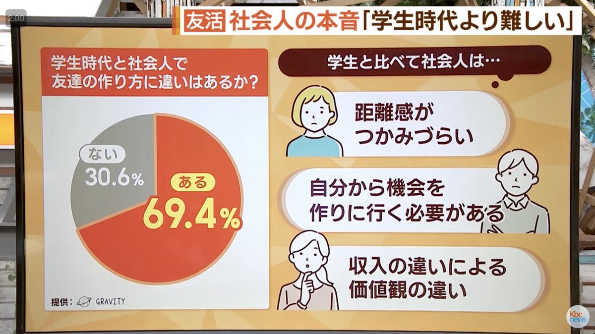 平　均 tweet media