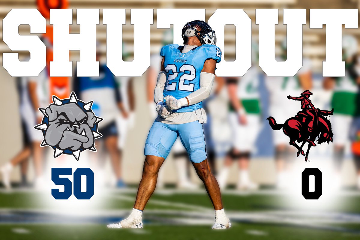 SWOSU shutout an opponent for the first time since September 14, 2002 tonight, courtesy of 4 forced turnovers and by holding Northwestern to just 1-of-13 on third down. 🔥